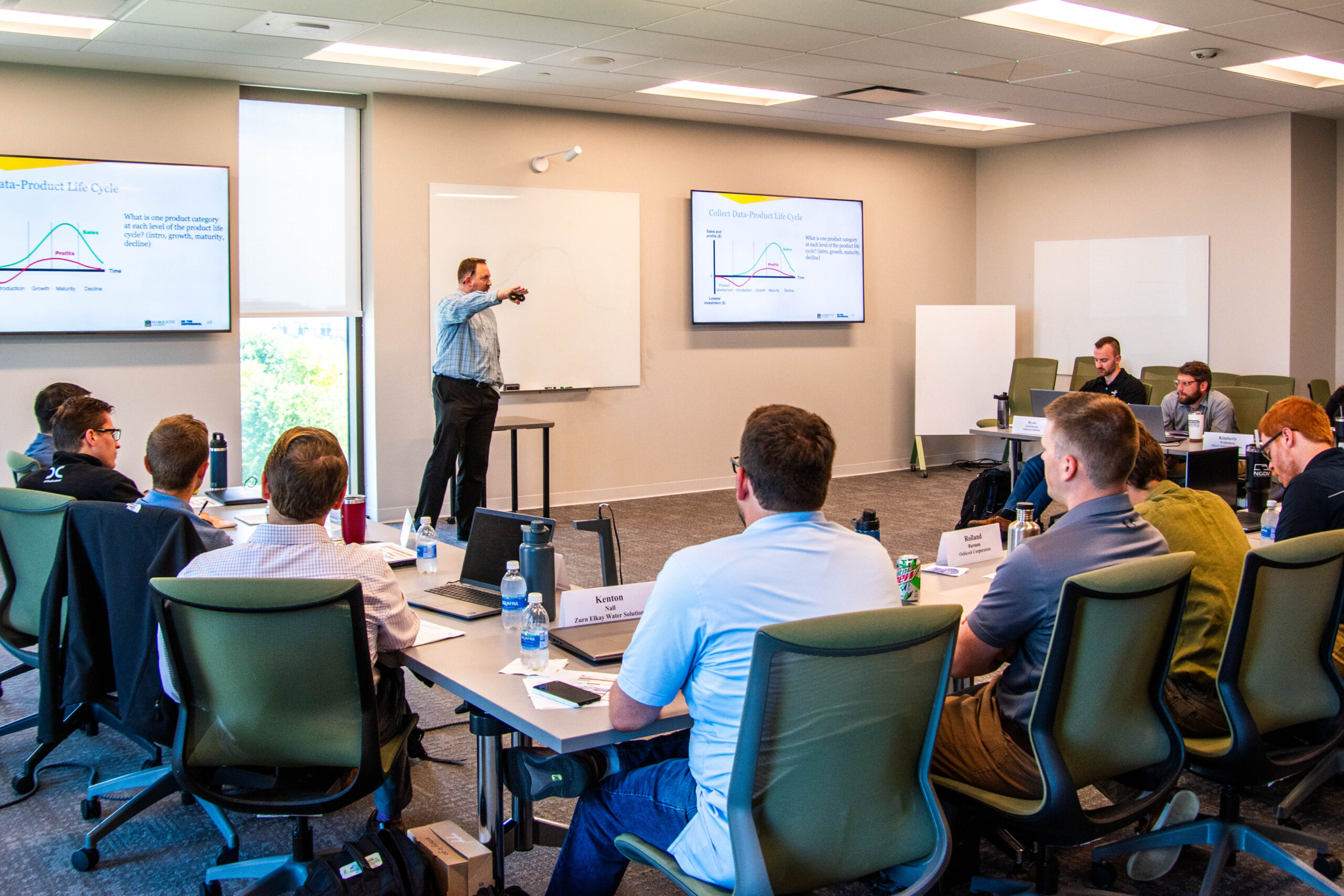 Executive training session